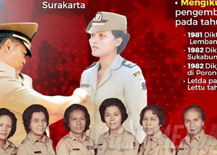 Sosok Polwan yang Menjadi Kepala Sepolwan, Kapolsek, Kapolres dan Kapolda Pertama 