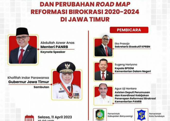 Simak, Ini 5 Prioritas Kerja Reformasi Birokrasi Dalam Percepatan Prioritas Kerja dan Pembangunan Nasional