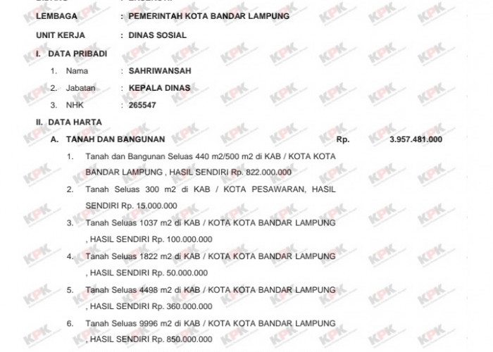 Tak Punya Hutang, KPK Rilis Total Kekayaan Eks Kadis DLH Kota Bandar Lampung