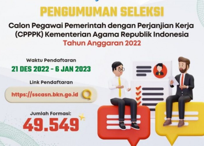 Kemenag Telah Buka Seleksi 49.549  Formasi Calon PPPK, Simak Ketentuan Daftarnya
