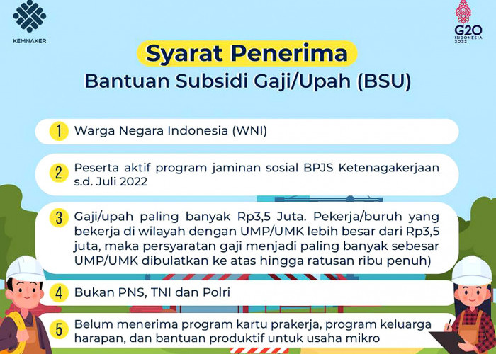 Siap Diluncurkan! BSU 2023 Cair untuk 16 Juta Penerima, Cek Syarat Terbarunya!