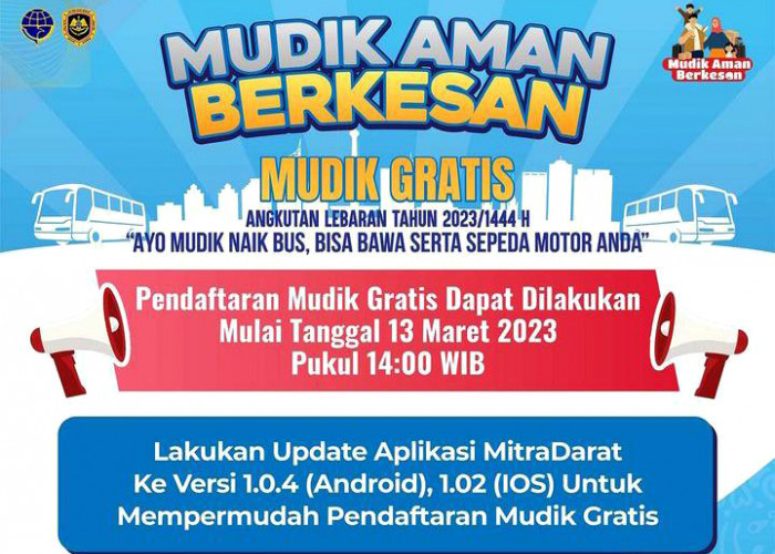 Mudik Gratis Kemenhub, Segini Kuota Ke Lampung