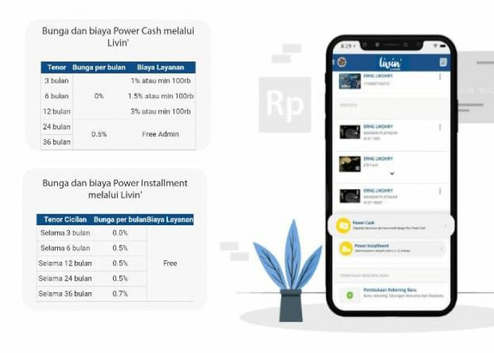 Perbandingan Fitur Power Cash dan Power Installment di Livin by Mandiri, Mana yang Lebih Menguntungkan