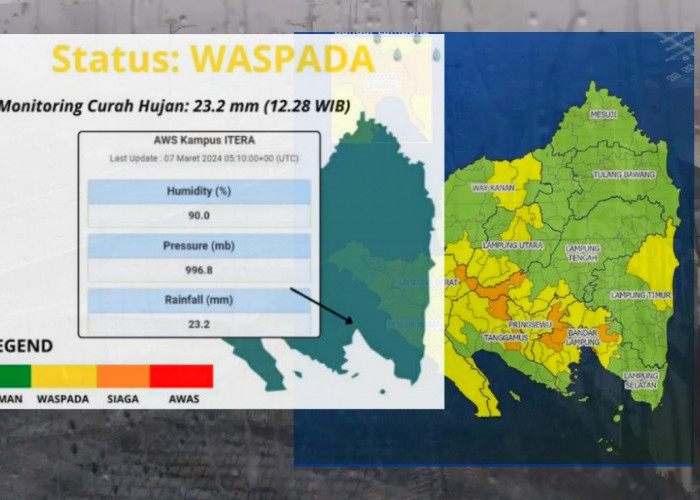 Curah Hujan Tercatat Tinggi, BMKG Lampung Ingatkan Masyarakat Waspada Banjir, Cek Wilayah Berpotensi Terdampak