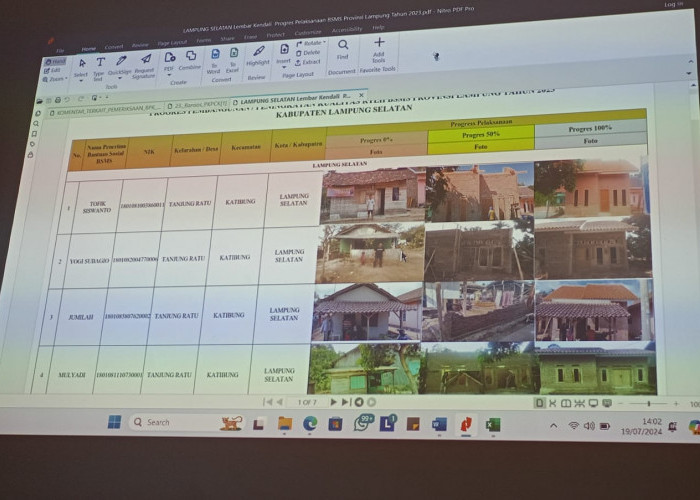 Program BSMS Jadi Temuan BPK, Ini Klarifikasi Dinas PKPCK Lampung 