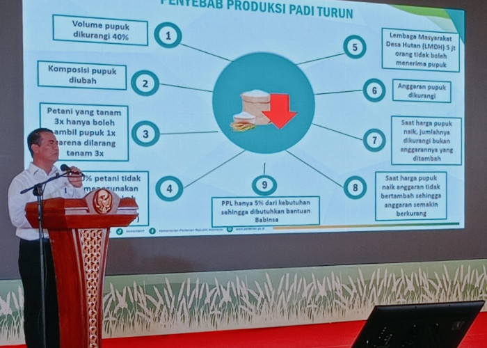 Mentan Amran Bocorkan Strategi Untuk Lampung Pasca El Nino