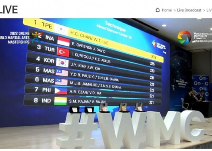 Bangga, Mahasiswa Unila Juara World Martial Arts Osul Kurash Korea 2022