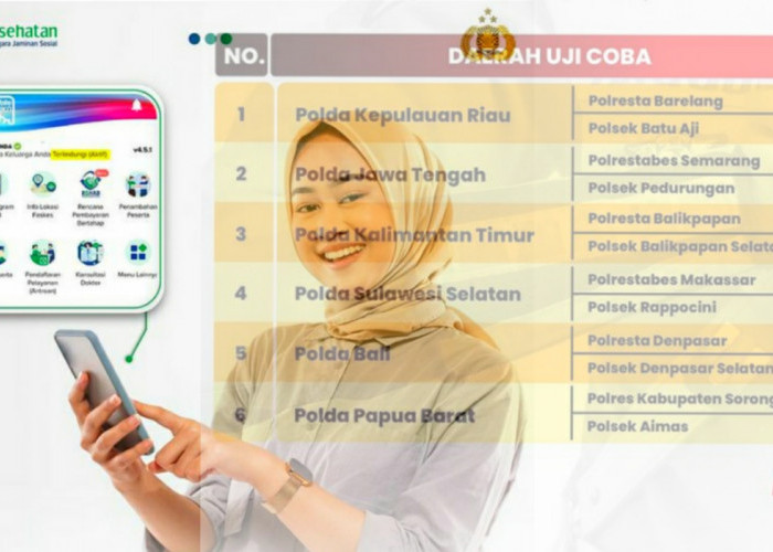 BPJS Kesehatan Bakal Jadi Syarat Bikin SKCK, Ini 6 Daerah Uji Coba di Indonesia, Lampung Termasuk?