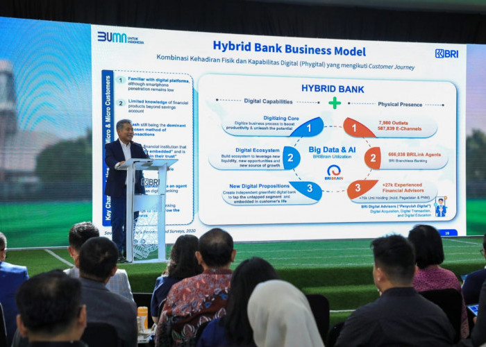 Ini Bocoran dari Dirut BRI Soal Super Apps BRImo yang Bertabur Fitur dan Kian Digemari Masyarakat