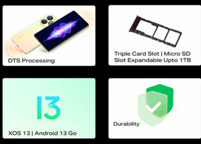 Fitur Unggulan HP Android Murah Rp 1 Jutaan Dalam Seri Infinix Smart 8 Terbaru 2024