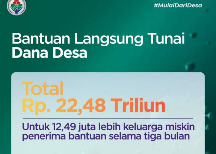 Alhamdulillah, BLT Dana Desa Rp 300 Tahap I Sudah Cair, Cek Sekarang
