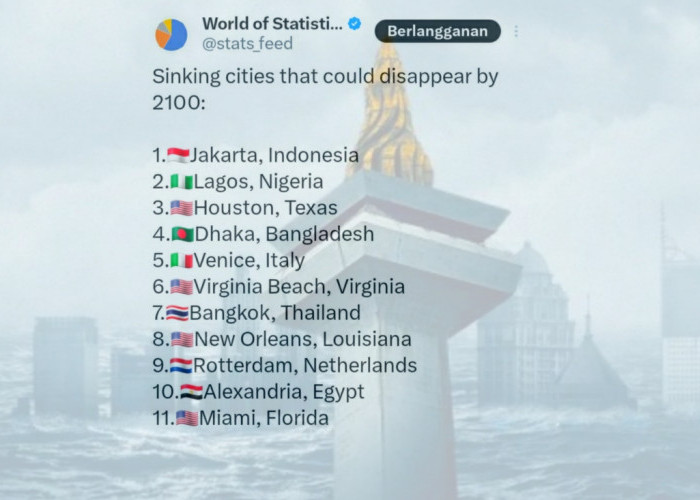11 Kota yang Akan Tenggelam di Tahun 2100 Versi World of Statistic, Nomor 1 Jakarta