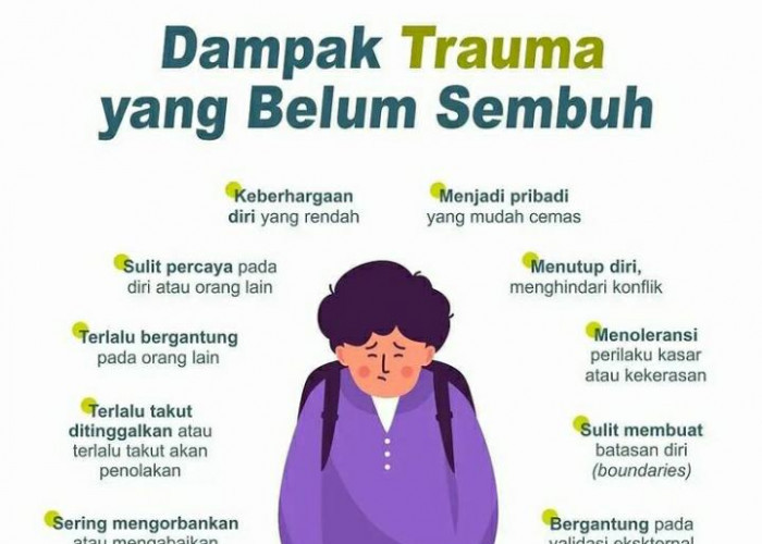 Dampak Trauma yang Belum Sembuh, Ini Penjelasannya!