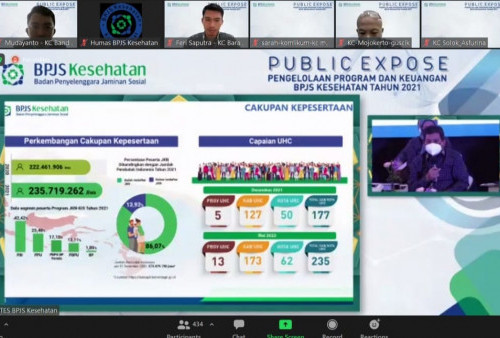 Pertahankan WTM, Ini Capaian BPJS Kesehatan Tahun 2022