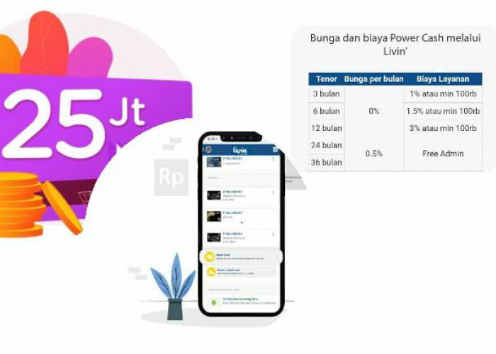 Cairkan Dana Tunai Rp 25 Juta Dari Kartu Kredit di Livin by Mandiri, Simak Syarat dan Ketentuan Cara Cepat  