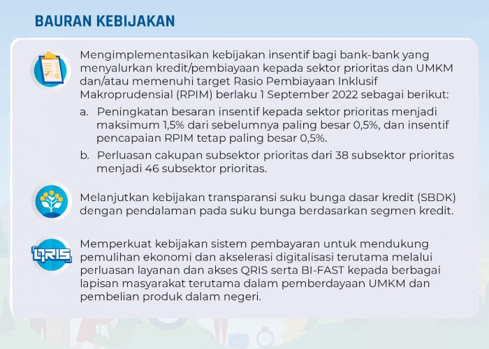BI Jelaskan Faktor Dasar Mitigasi Risiko Peningkatan Inflasi Inti dan Ekspektasi Inflasi