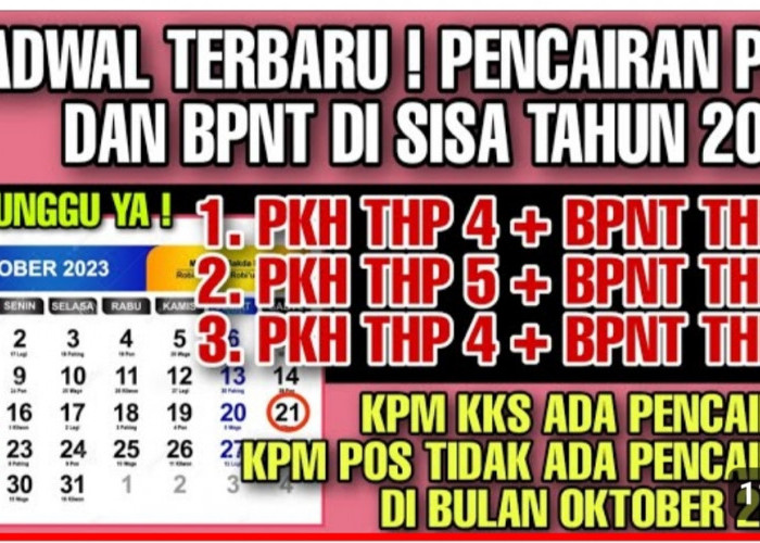 Update, Bantuan Sosial Extra Untuk KPM PKH dan BPNT Siap Dicairkan hingga Awal Oktober 2023 