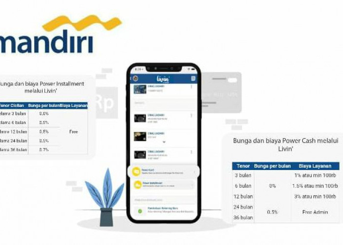 Pinjaman Dana Ratusan Tanpa Bunga di Livin by Mandiri, Simak Cara Mudah Pengajuannya
