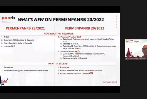 Guru Honor Swasta tak Masuk Kuota Rekrutmen PPPK, DPRD Lampung Ambil Langkah Ini 