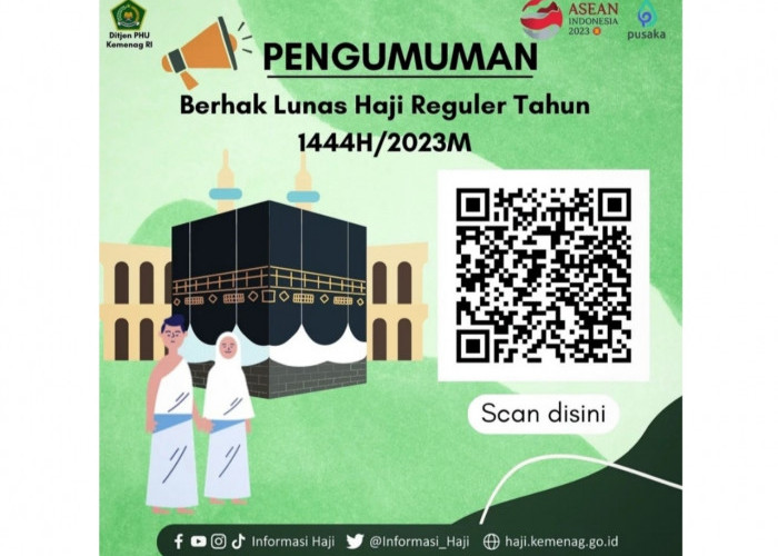 Ini Daftar Nama Jemaah Haji  Reguler 2023 yang Berhak Lakukan Pelunasan, Cek Kriterianya