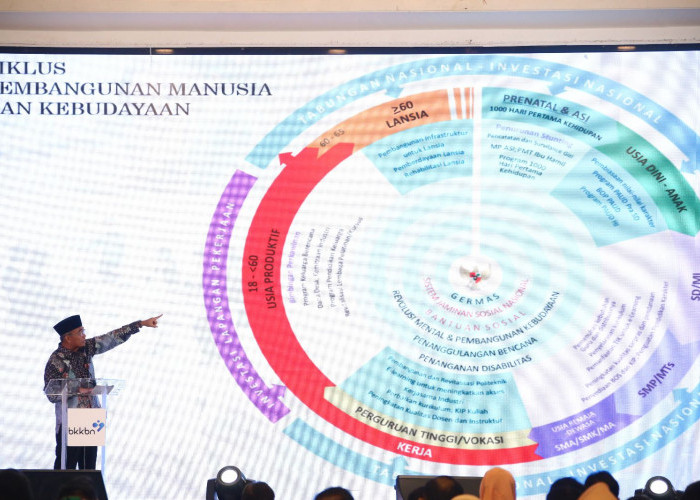 Perhatikan 1.000 Hari Pertama Kehidupan, Menko PMK : Jangan Ada yang Terlewat !