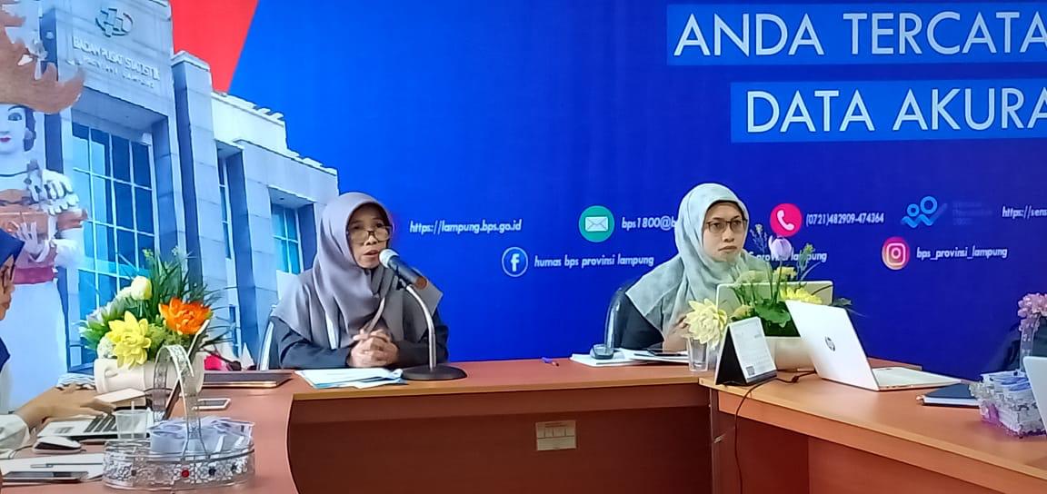 Triwulan Kedua 2019, Ekonomi Lampung Tumbuh 5,62 Persen