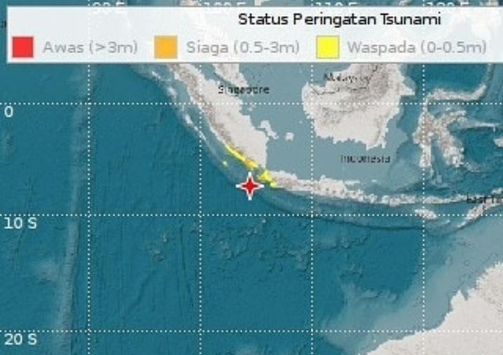 Panik, Genting dan Jendela Goyang
