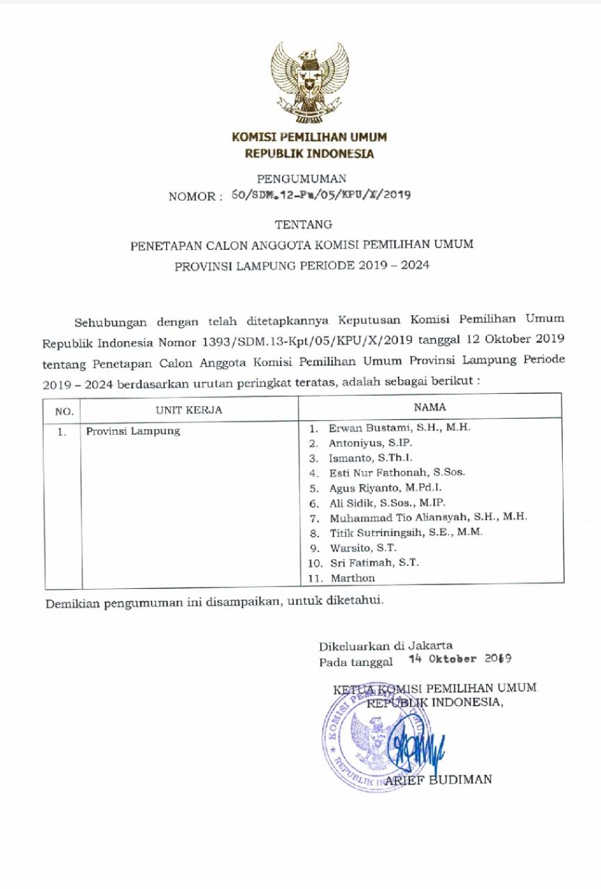 Selamat! Ini Komposisi Anyar KPU Lampung, Wajah Lama Masih Mendominasi