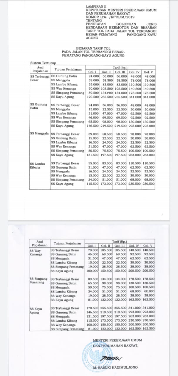 Ini Biaya Tarif Tol Terpeka