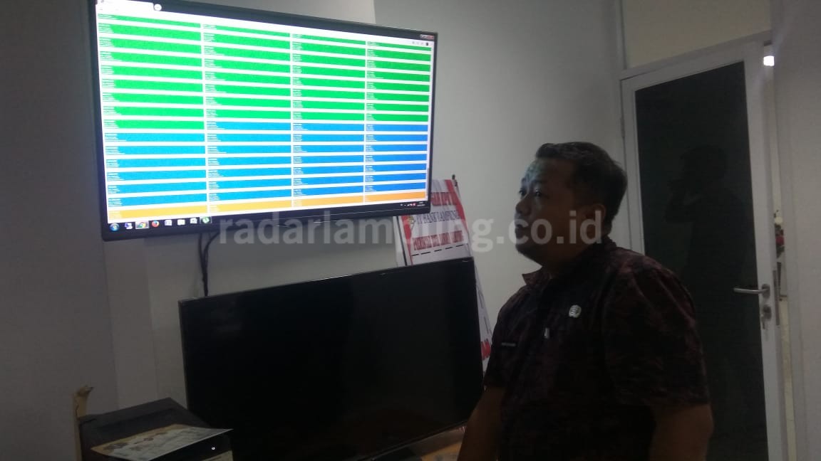 89 Titik Usaha Belum Terpasang Tapping Box, BPPRD Target Kelar Bulan Ini