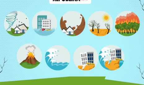 BPBD Lamtim Warning Potensi Puting Beliung