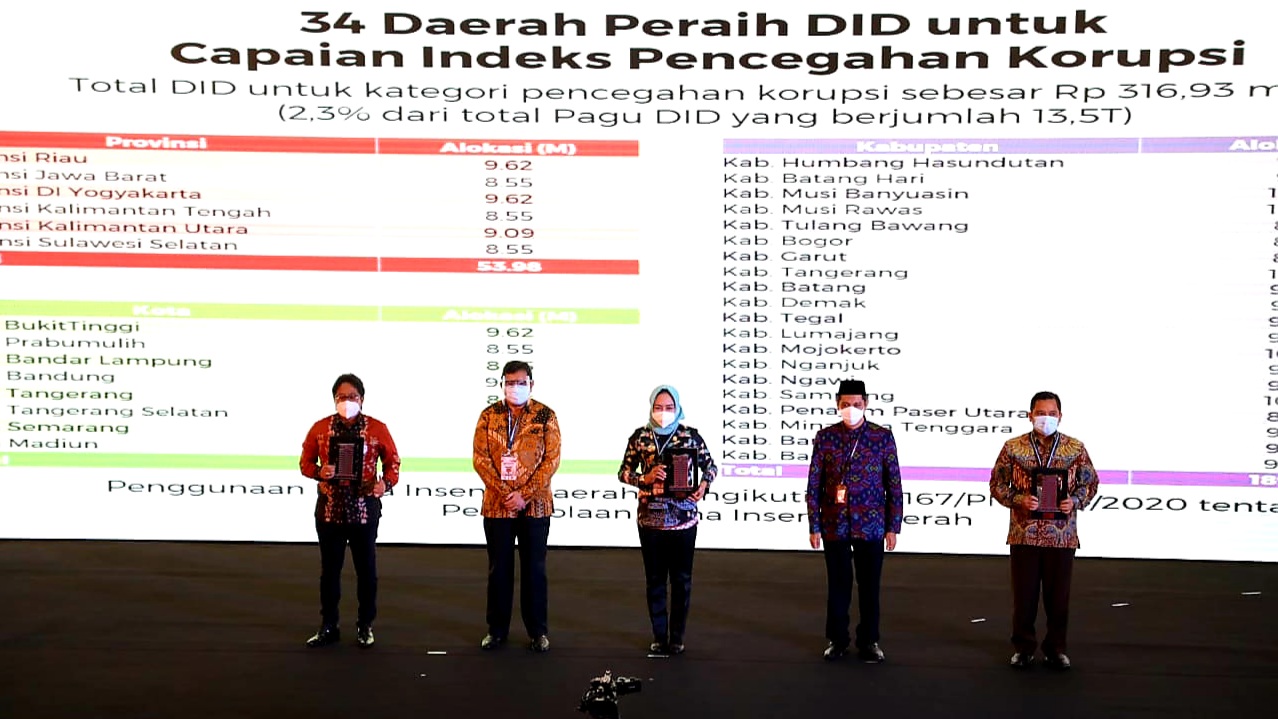 Capaian Indeks Pencegahan Korupsi Terbaik, Winarti Bacakan Ikrar Bersama Dua Tokoh Lain di Gedung Juang KPK