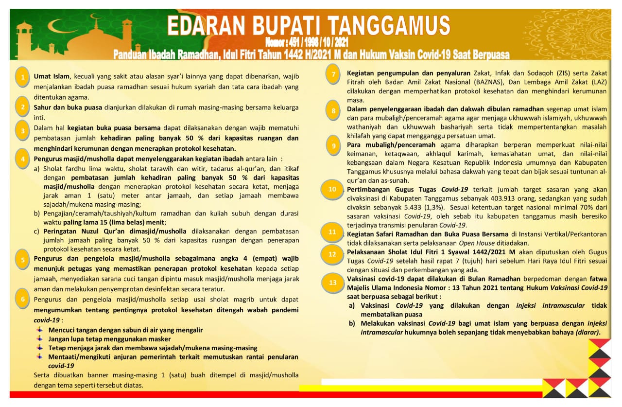 Satgas Covid-19 Tanggamus Keluarkan Panduan Ibadah Selama Ramadan 1442 H