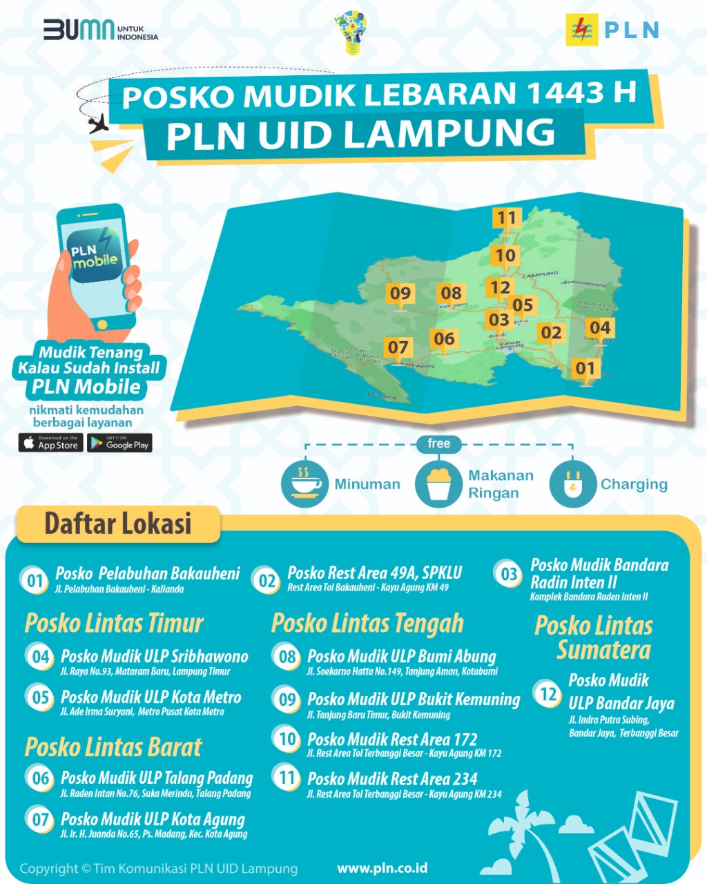 Ini 12 Titik Posko Mudik yang Disiapkan PLN di Lampung